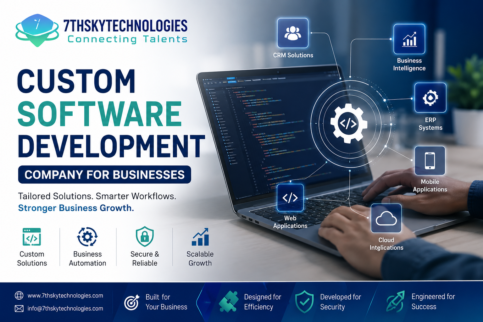 Custom Software Development Company for Businesses providing scalable software solutions for enterprises by 7th Sky Technologies