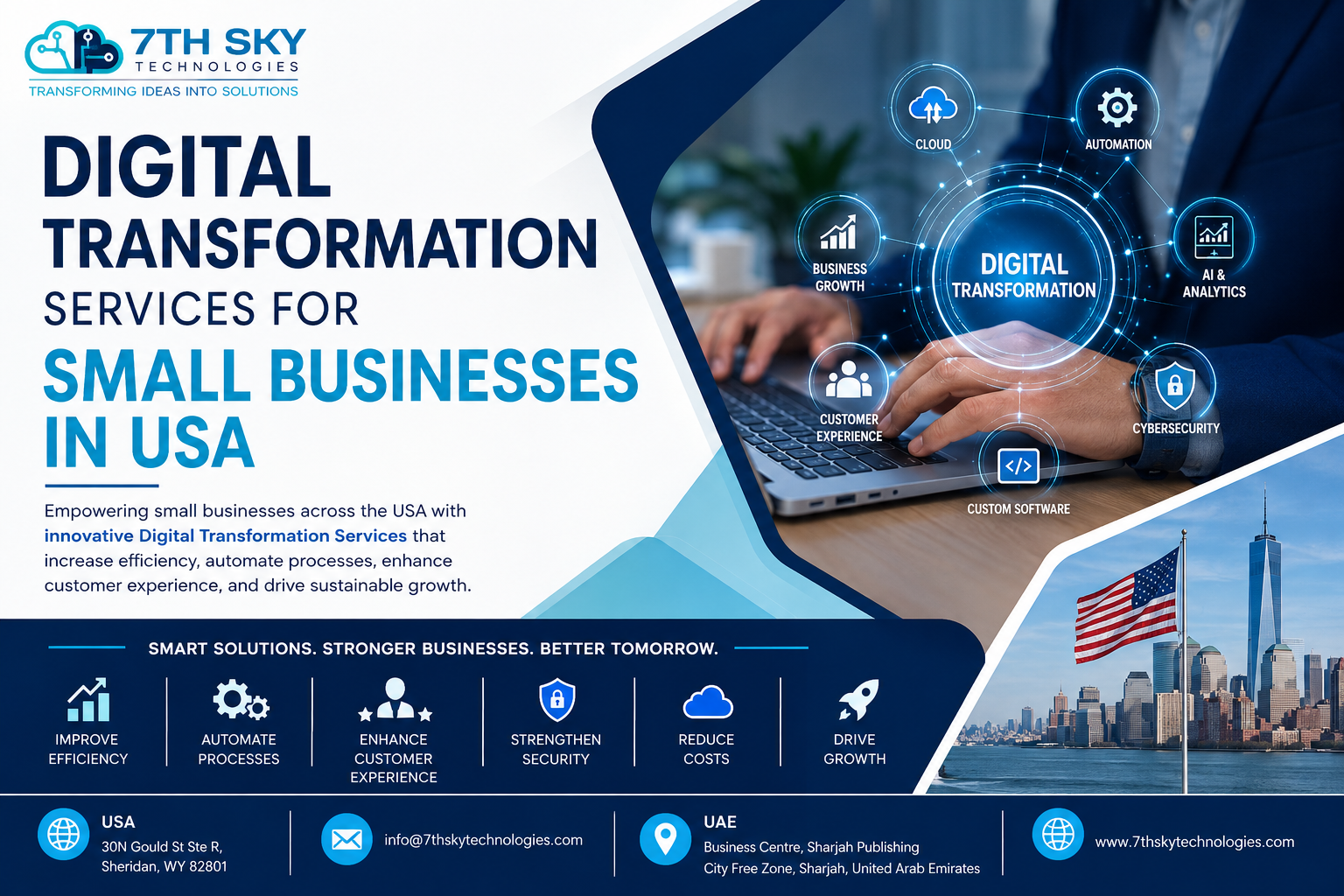 Digital Transformation Services for Small Businesses in USA including cloud computing, automation, AI, software development, and digital consulting by 7th Sky Technologies