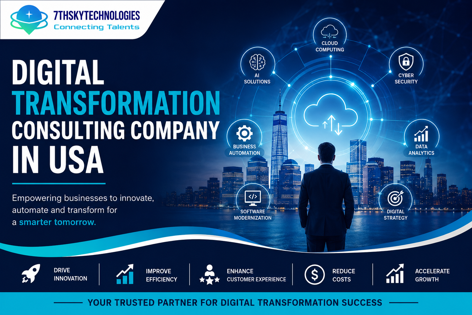 Digital Transformation Consulting Company in USA providing cloud computing, AI, cybersecurity, automation, and digital business consulting services by 7th Sky Technologies