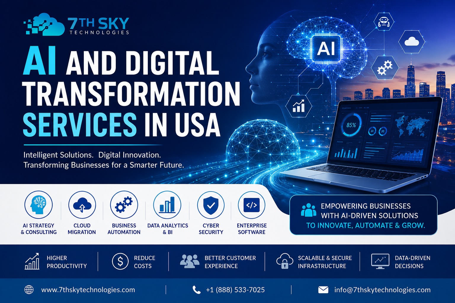 AI and Digital Transformation Services in USA featuring artificial intelligence, cloud computing, automation, enterprise software development, digital innovation, and business transformation by 7th Sky Technologies