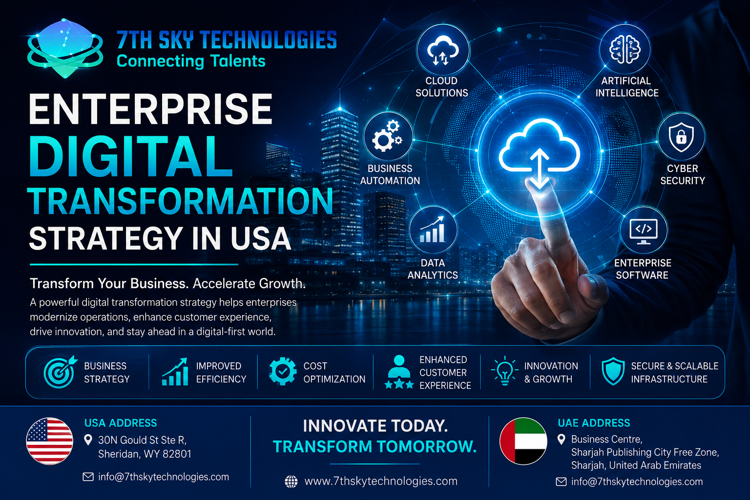 Enterprise Digital Transformation Strategy in USA with AI, cloud computing, business automation, enterprise software development, cybersecurity, and digital innovation solutions by 7TH SKY TECHNOLOGIES