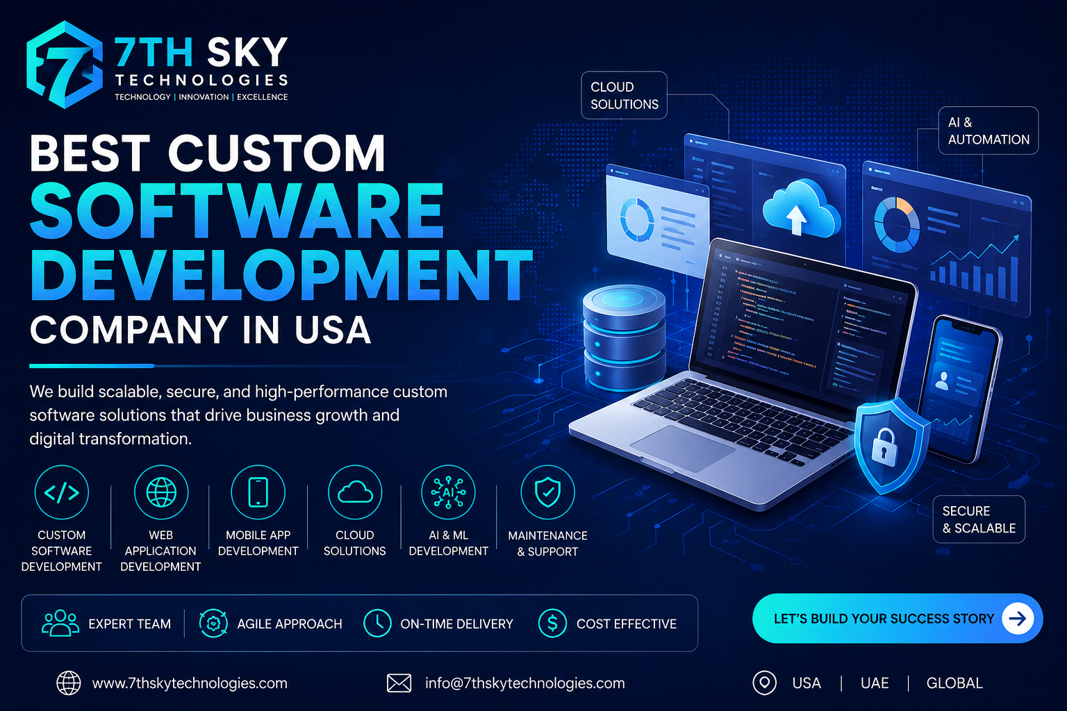 Best Custom Software Development Company in USA providing enterprise software development, cloud applications, AI solutions, web development, and digital transformation services by 7th Sky Technologies.