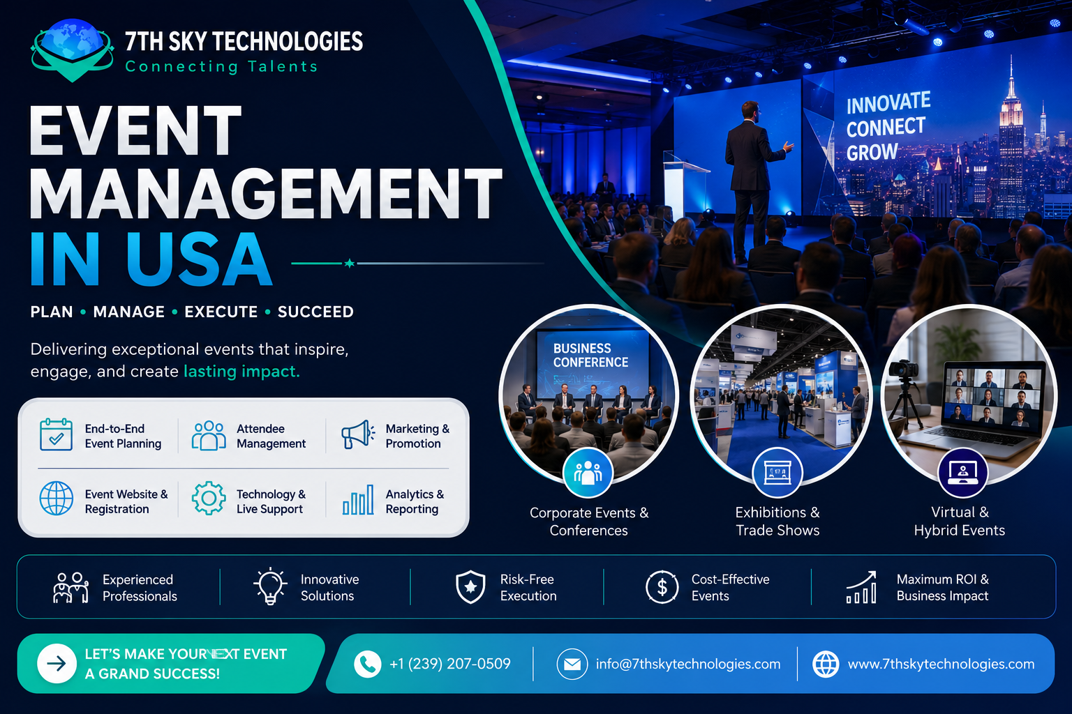 Event Management in USA