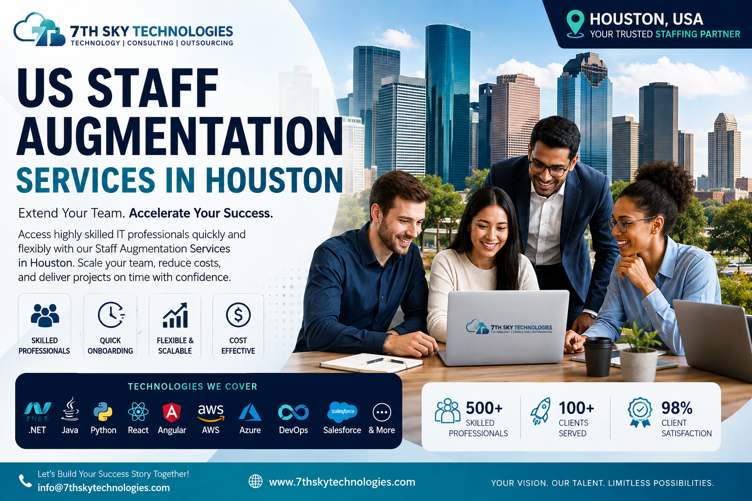 US Staff Augmentation Services in Houston