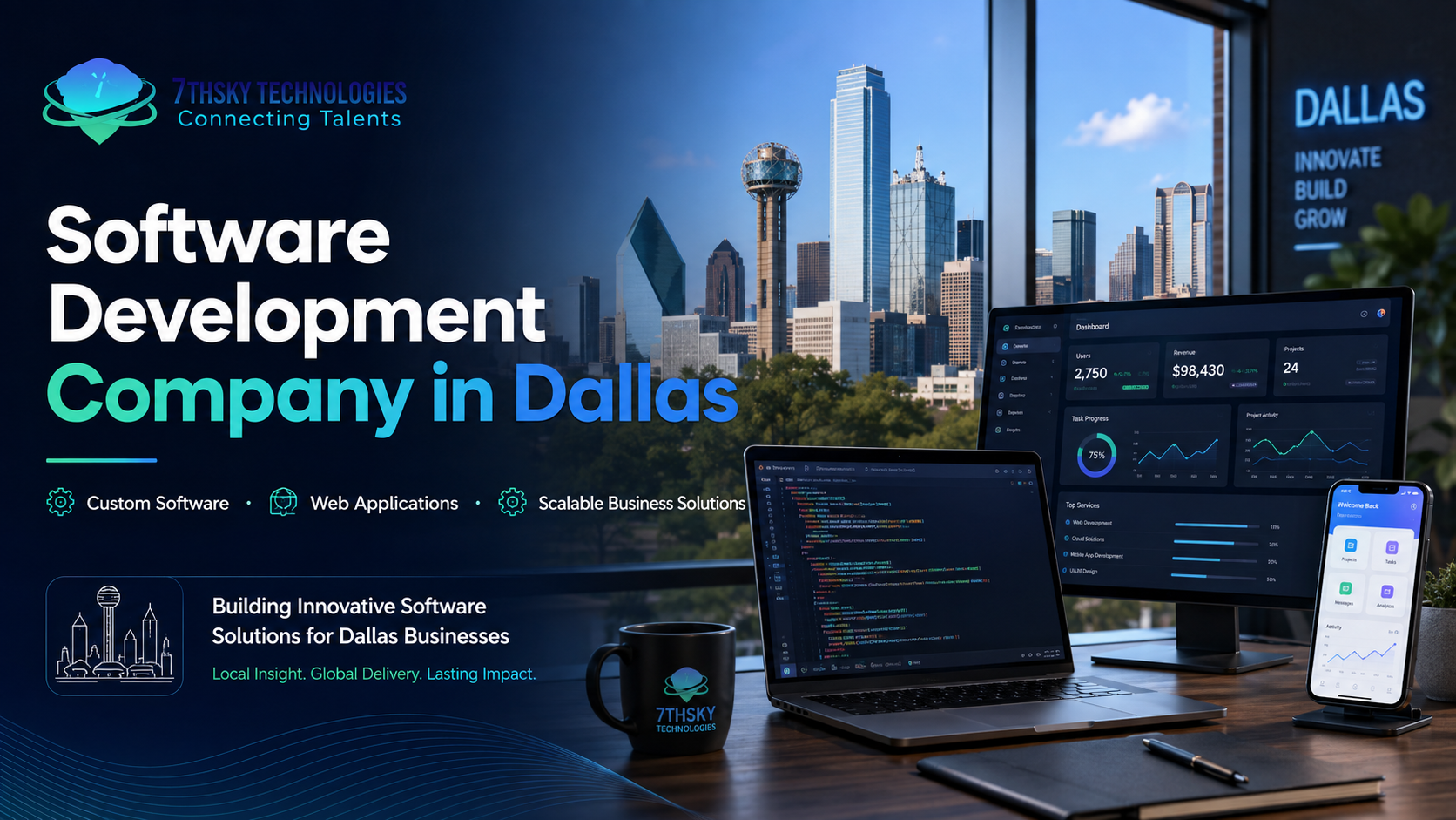 Software Development Company in Dallas providing custom software, web application development and business technology solutions